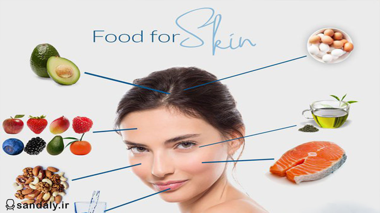 diet in skin